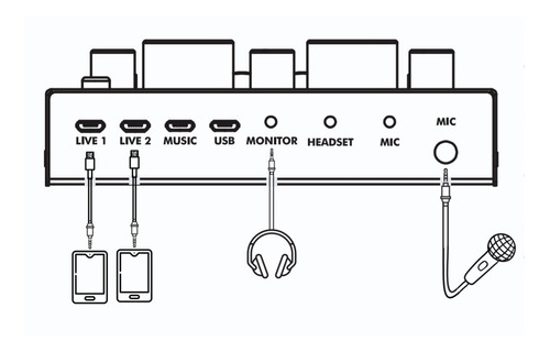 Interface Audio Santo Angelo Csa Dc1 Banco De Efeitos MCXQualysom
