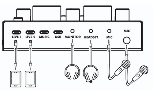 Interface Audio Santo Angelo Csa Dc1 Banco De Efeitos MCXQualysom