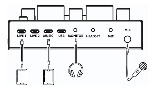 Interface Audio Santo Angelo Csa Dc1 Banco De Efeitos MCXQualysom