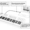 Teclado Controlador Midi Waldman Carbon 61 - Usb Original MCXQualysom